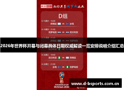 2026年世界杯开幕与闭幕具体日期权威解读一览安排说明介绍汇总